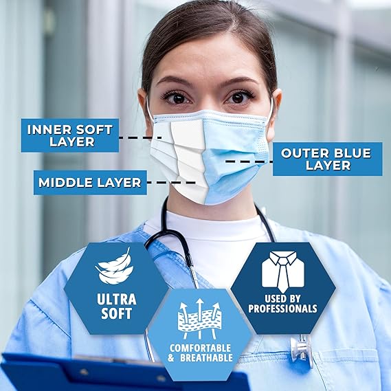 Med Pride Surgical Face Mask, Ear Loop - Level 2 - Blue - 50/Box, Case of 20 (1000 Count)