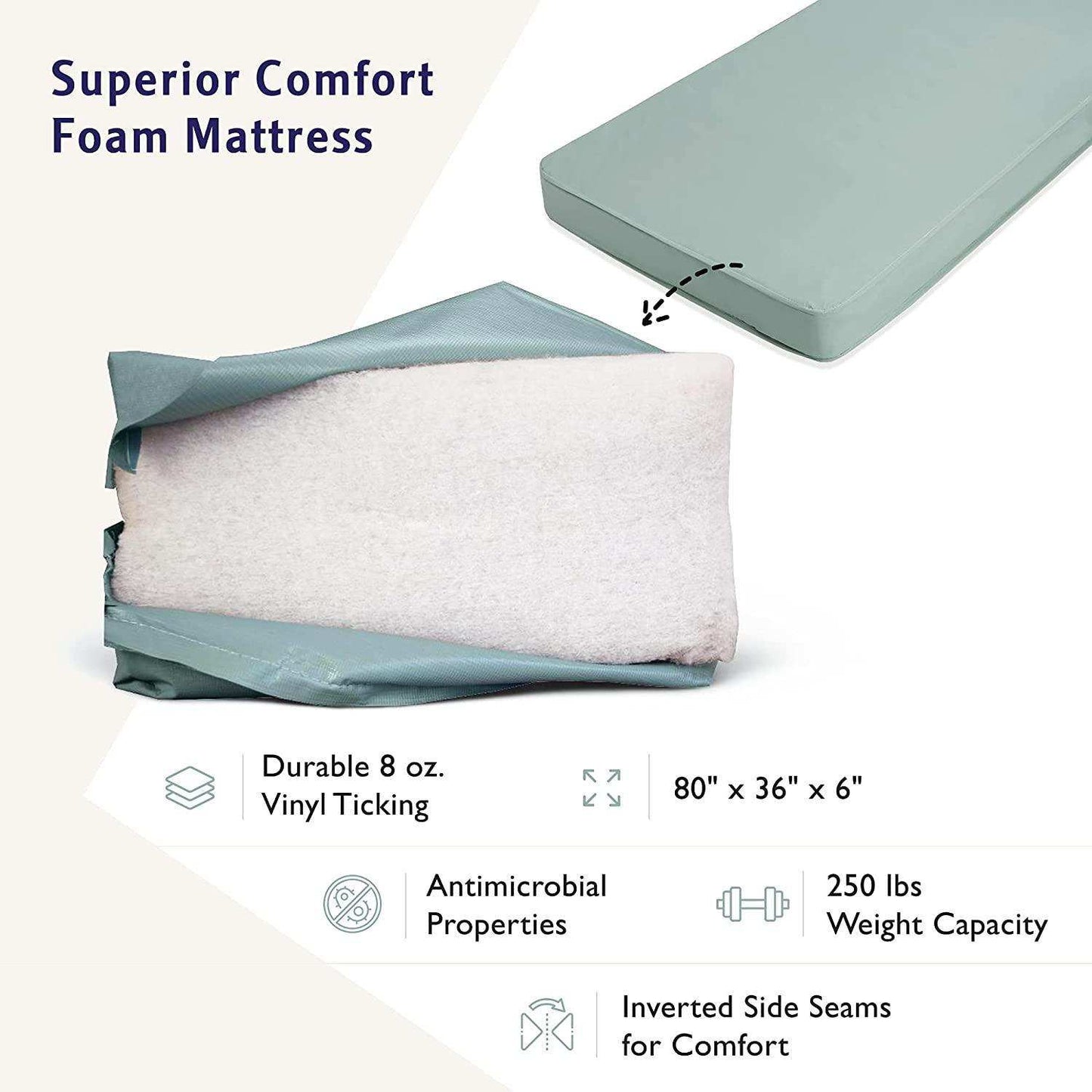 MedaCure Full Electric Hospital Bed