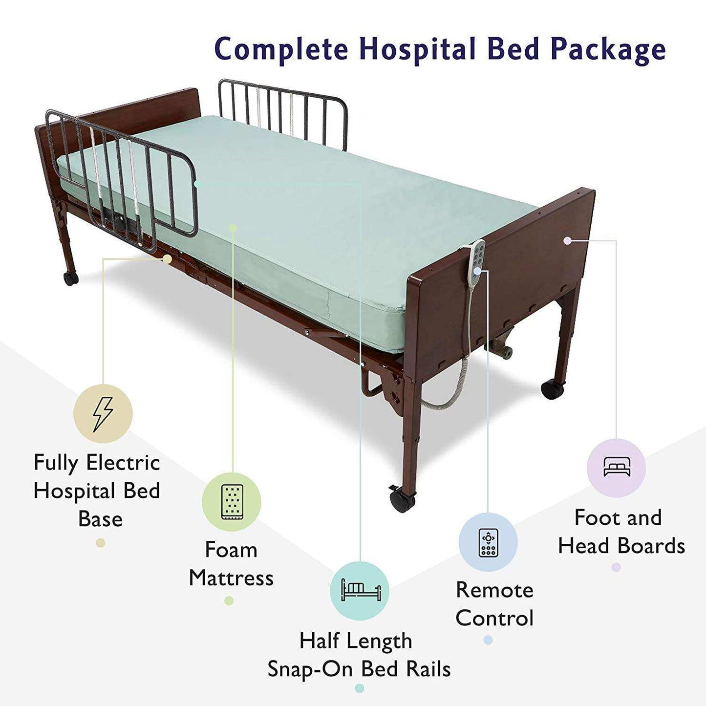 MedaCure Full Electric Hospital Bed